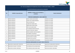 No. Unidad a la que pertenece Apellidos y nombres de los