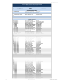No. Unidad a la que pertenece Apellidos y nombres de