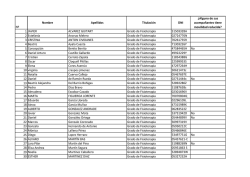 Nº Nombre Apellidos Titulación DNI ¿Alguno de sus acompañantes
