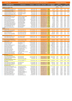 informe - Broker de Bankinter