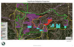 Significant Ridgeline Properties