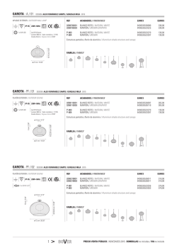 Novedades 2015 - Abanda Commerce