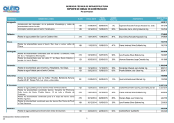 Reporte de Obras