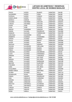 listado de admitidos y reservas centro local de idiomas badajoz