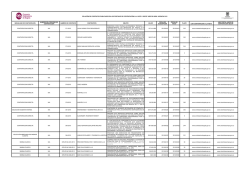 2015 - Contratos publicados Abril