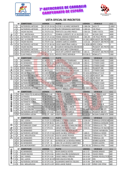 Lista Oficial Inscritos 7º Autocross Carballo