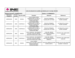 Lista de ubicación de casillas aprobadas por el consejo distrital