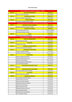 RESULTADOS FINALES CAS 3.xlsx
