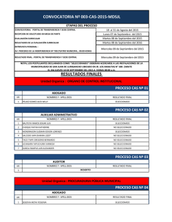 resultados finales - Municipalidad de San Juan de Lurigancho