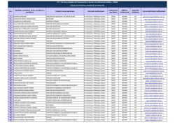 Literal B1) Directorio completo de la institucion