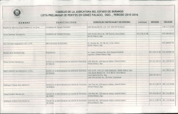 Lista de Peritos Gómez Palacio 2014-2015