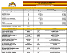 LISTA DEL PERSONAL 1° NOVIEMBRE 2015.xlsx