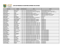 Lista de Personal - Auditoría Superior del Estado de Tamaulipas