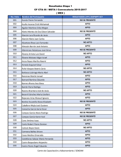 Resultados EPI 2015