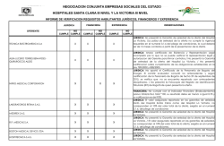 hospitales santa clara iii nivel y la victoria iii nivel negociacion