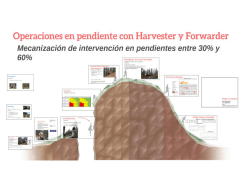 Operaciones en pendiente con Harvester y Forwarder