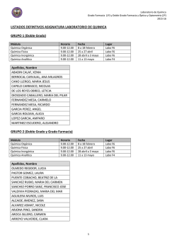 Laboratorio de Qu&iacute;mica