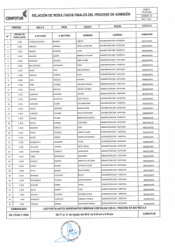 CENFOTUR RELACIÓN DE RESULTADOS FINALES DEL