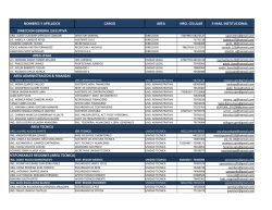 nombres y apellidos cargo area nro. celular e-mail