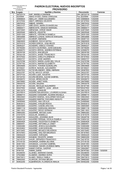 Padrón Ingresantes 2015 versión