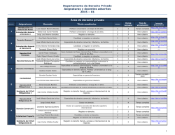 Departamento de Derecho Privado Asignaturas y docentes