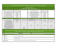 Información del Directorio