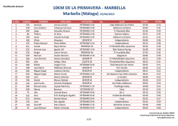 Clasificacion General 10KM DE LA PRIMAVERA - Global