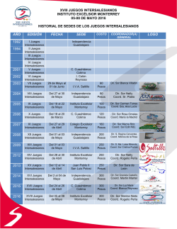 Historial de Sedes, Juegos Intersalesianos