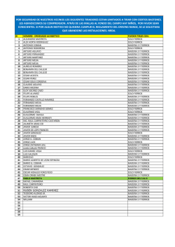 Lista de Jugadores Vetados