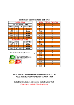 8 de noviembre planilla de rodamiento