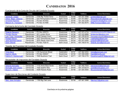 CANDIDATOS 2016