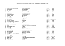 BIDEODROMO 2015 Selected artists / Artistas seleccionados