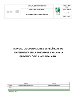 Nombre del puesto: - Instituto Nacional de Rehabilitación.