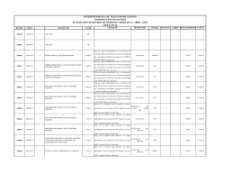 Integración Abril 2015 - Superintendencia de Telecomunicaciones
