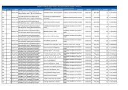 Descargar Aquí - Facultad de Ciencias Humanas