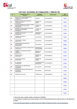 Fichas de acciones del Programa Mixto de Formación y Empleo