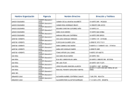 Grupos de Mejoramiento