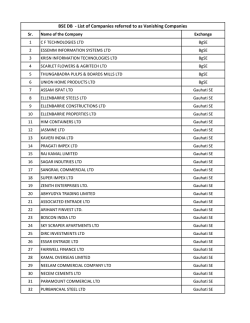 BSE DB - List of Companies referred to as Vanishing Companies
