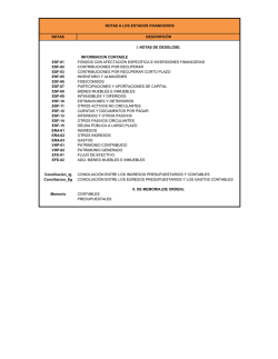 Notas de Desglose 1er. Trimestre 2015