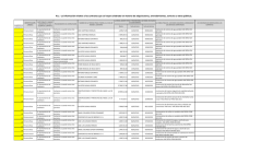 IV.c.- La información relativa a los contratos que se hayan celebrado