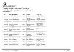 relaci&oacute;n de alumnos/as, tutores y centros practicum i 15