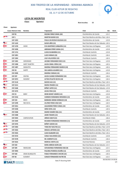 Entry List - Real Club Astur de Regatas