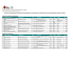 establecimientos activos a agosto 2015