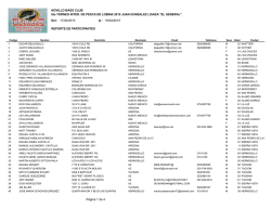 REPORTE DE PARTICIPANTES 6to TORNEO