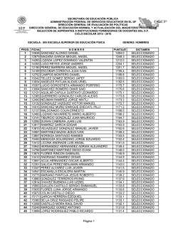 1 14938 SANCHEZ ALONSO DANIEL 1264.0