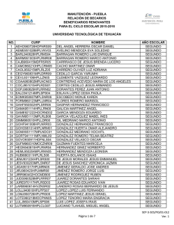 no. curp nombre año escolar 1 aeho960726hdfnrs09 del angel