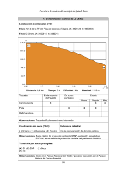 Inventario de senderos del municipio de Guía de