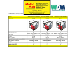 MOTOBOMBAS NAFTERAS WDM