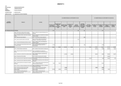 Anexos D.S. N° 071-2015-EF - Activos No