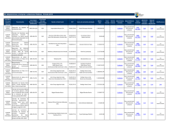 Licitaciones P&uacute;blicas - Iquique Transparente